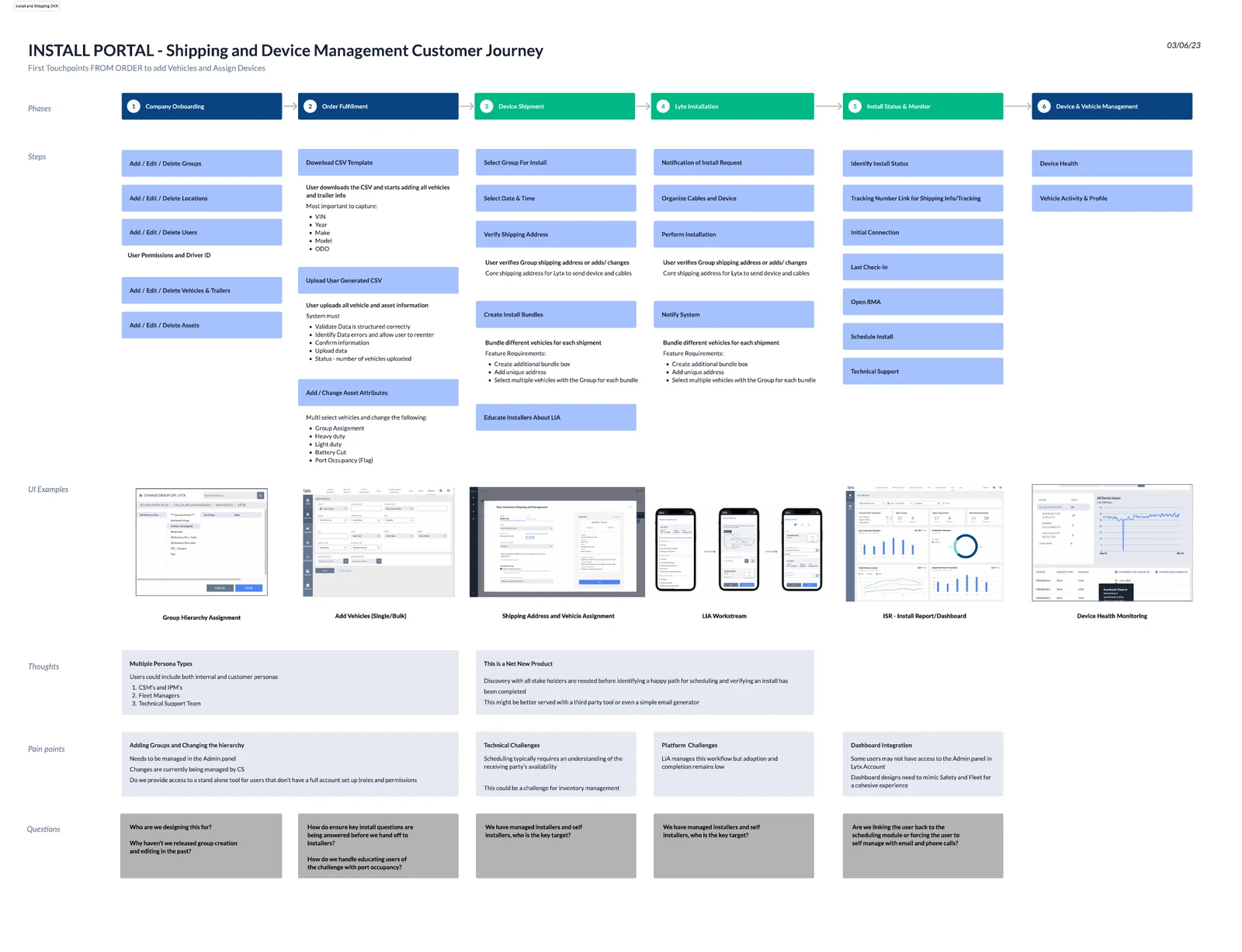From order to installation: Company onboarding, fulfillment, shipment, installation, and device management, alongside open questions and UI explorations.