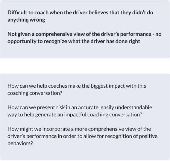 Original Discuss phase pain points and questions, including the lack of a comprehensive performance view and positive recognition.