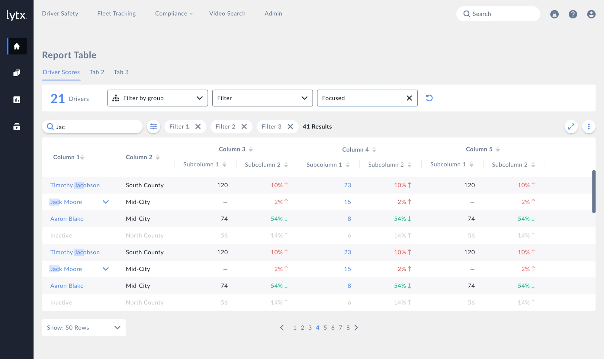 Report results with a search term, filter chips, and a visible result count.